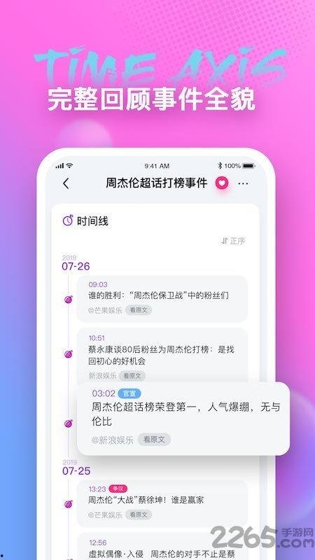 韩国吃瓜软件,揭秘娱乐圈幕后故事