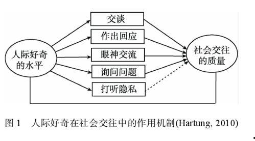 企业吃瓜现象,揭秘职场八卦背后的文化现象